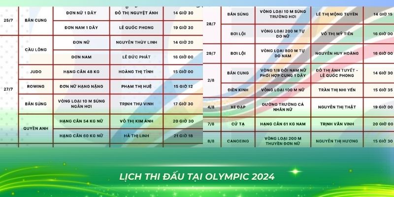 vn777 Trò Chơi Leo Thang